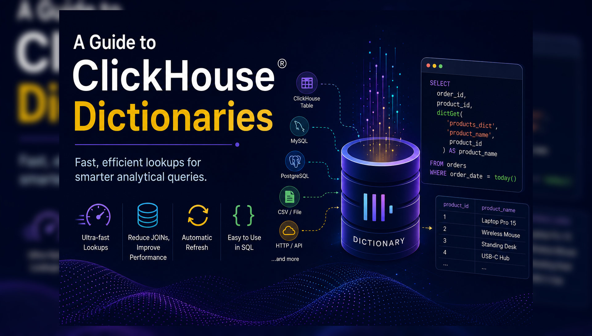 A Guide to ClickHouse® Dictionaries