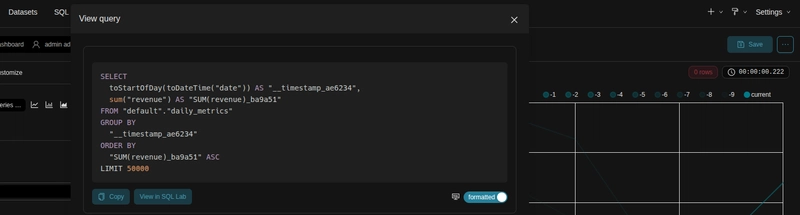 Previous Distributed Execution